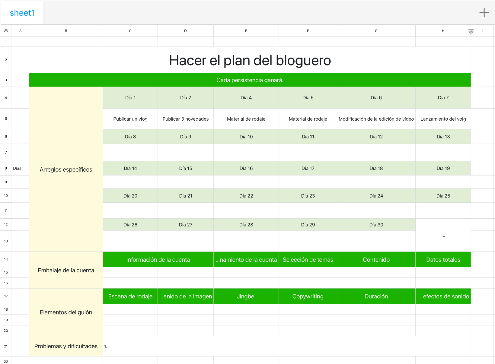 Hacer el plan del bloguero